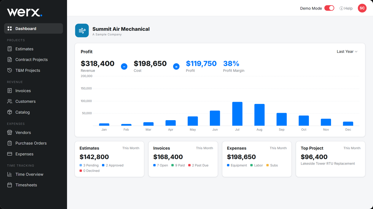 The Werx company dashboard with billing, job costs, and payments for every project in one place.