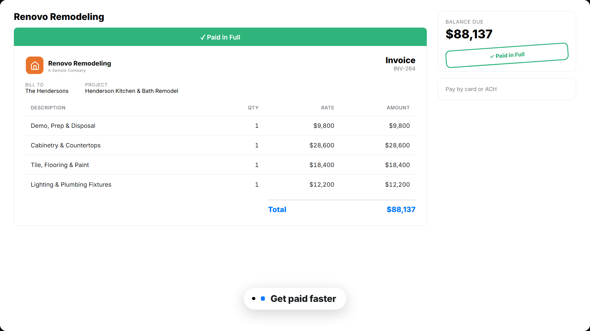remodeling paid portal